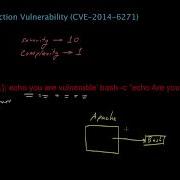 Bash Code Injection Vulnerability Code Injection