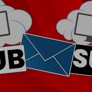Build Pub Sub Messaging In Python With RabbitMQ
