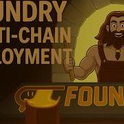 Deploy Smart Contracts On Multiple Chains Using Foundry Multi Chain Deployment Guide Solidity