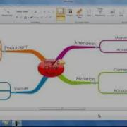 IMindMap 5 Review