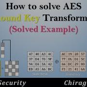 How To Solve AES Add Round Key Transformation Add Round Key In AES Solved Example
