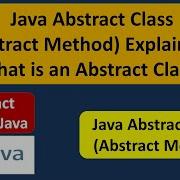 What Is An Abstract Class Java Abstract Class Abstract Method Java Tutorial