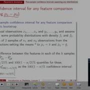 Lec 7F Two Sample Confidence Intervals By Parametric Bootstrapping Comparing Means Or Any Other Fe