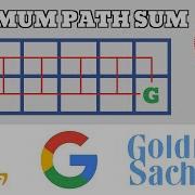 Minimum Path Sum Dynamic Programming LeetCode