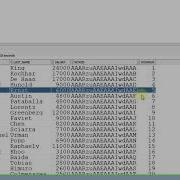5 4 Sorting Data ROWNUM ROWID In SQL