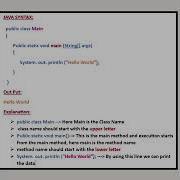 Java Syntax Java Programming Knowledge