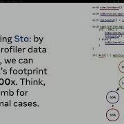 SREcon23 Americas Sto A Better Way To Store And Query Profiler Data