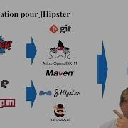 Configuration Des Outils Pour Employer JHipster
