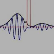 Quantum Tunneling Visualization Including Mathematica Code
