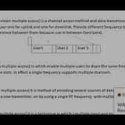 Multiple Access Techniques In Computer Network FDMA TDMA CDMA And SDMA