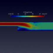Analysis Of Backward Facing Step Using OpenFOAM