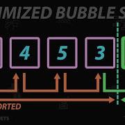 Optimized Bubble Sort Algorithm Algorithm With C Program Sorting Algorithms In DS