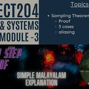 Sampling Theorem Proof Aliasing Module 3 S S Lect 42