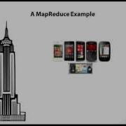 Using MapReduce To Query A NoSQL Database Pluralsight