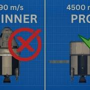 Как увеличить производительность Delta V Kerbal Space Program