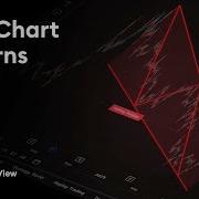 Автоматизированный технический анализ Учебное пособие