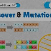 Genetic Algorithms GA Crossover Mutation Zero To Hero Introduction Part 2