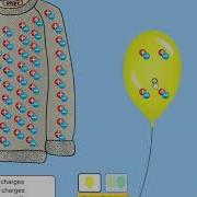 Charge Polarization