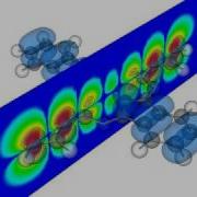 Visualisation Of Orbitals With VTK