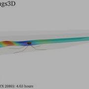 DualSPHysics Example CaseMoorings3D