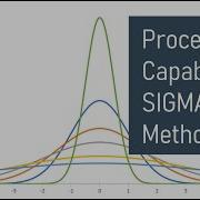 Sigma Method For Process Capability Green Belt 2 0 Lean Six Sigma FkiQuality HD