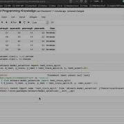 Machine Learning Tutorial 13 K Nearest Neighbours KNN Algorithm Implementation In Scikit Learn
