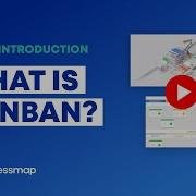 What Is Kanban Explained For Beginners In 6 Minutes
