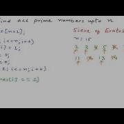 Finding Prime Numbers Sieve Of Eratosthenes