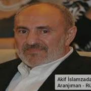 Akif İslamzadə Laçın