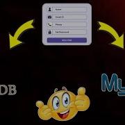 Efficient Multi Database Data Storage With Node RED