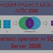 Intersect Operator On SQL Server 2008 Part 13