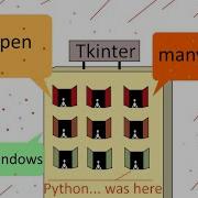 Tkinter Open Many Windows At Once