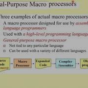 Macro Processor Design Options Malayalam CS 303 System Software