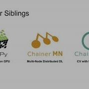 Chainer A Deep Learning Framework For Accelerating The Research Cycle