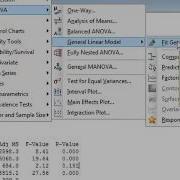 Многофакторный GLM ANOVA Minitab