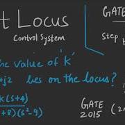 5 GATE PYQ Root Locus Find K If S 1 J2 Lies On The Locus 2015 2m