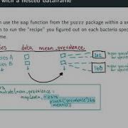 Ch 7 Video 11 More On Nesting And Mapping