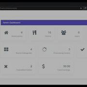 Online Food Ordering System Project In PHP MySQL With Source Code CodeAstro