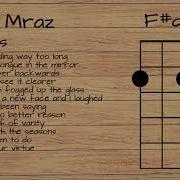Jason Mraz I M Yours UKULELE TUTORIAL W LYRICS