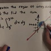 Sketching A Region And Finding An Area