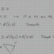 Multidimensional Scaling