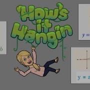 Comparing Linear Exponential And Quadratic Functions