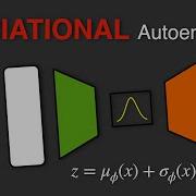 Variational Autoencoder Explained
