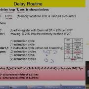 Embedded Systems Chap 4 Timing Delay Routines Professor E Ambikairajah UNSW Sydney
