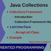 58 Java Collections List Interface ArrayList Class Example