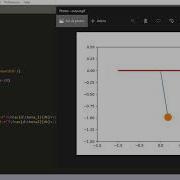 Solving Second Order ODE In PYTHON Pendulum Oscillation