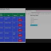 CRUD Operations Using Spring Boot Spring MVC MySQL Thymeleaf Create Read Update And Delete