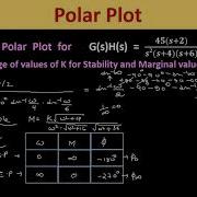 Problem On Polar Plot No 2