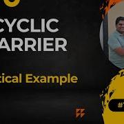 CyclicBarrier In Java Practical Example Multithreading