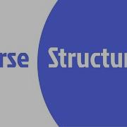 Udemy Course Web Components Course Structure